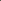 GMK Botanical 2 (CYL) Bundle